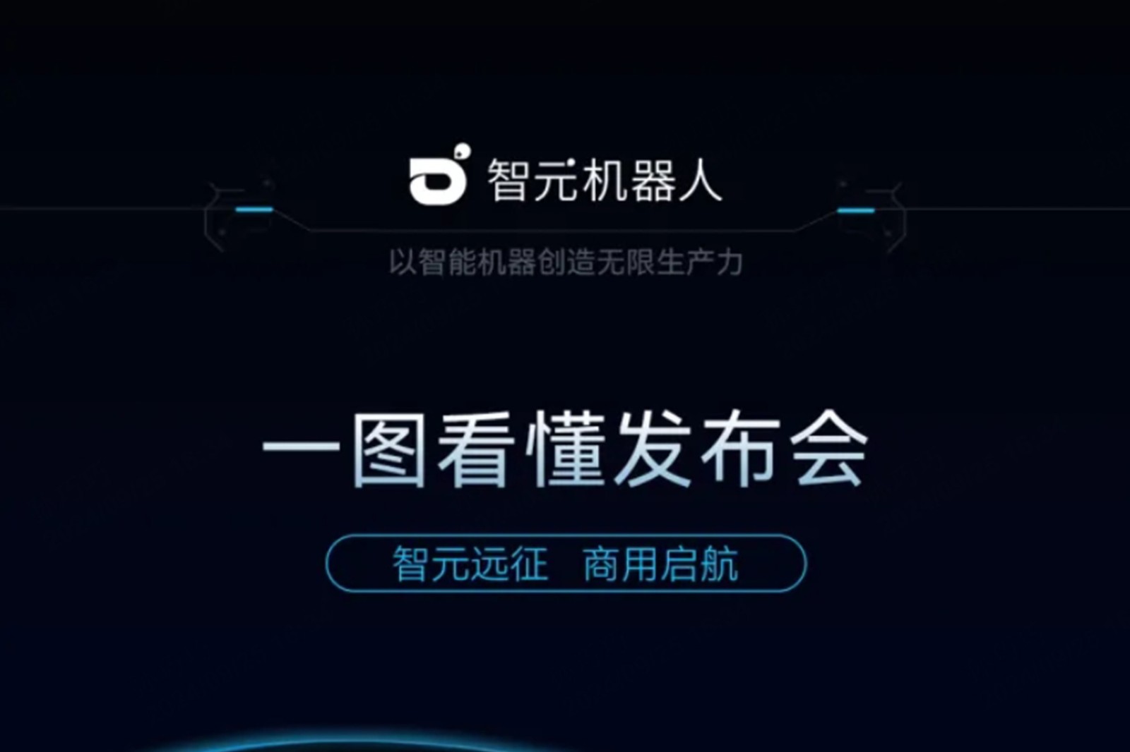一图看懂丨yabo.com2024年度新品发布会